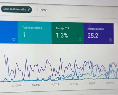 SEO-Optimization